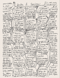 The Herb and Spice Chart from Living on the Earth as a 16" x 20 " Poster (print on demand)