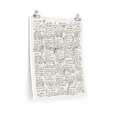 The Herb and Spice Chart from Living on the Earth as a 16" x 20 " Poster (print on demand)